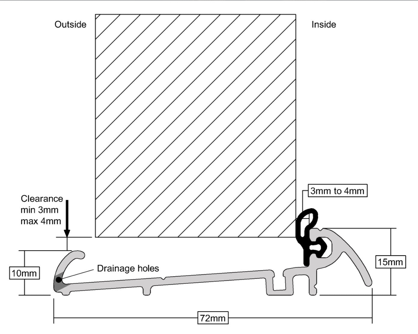 Slimline SC Outward Opening