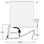 Stormguard 914mm Lowline Bottom Door Kit