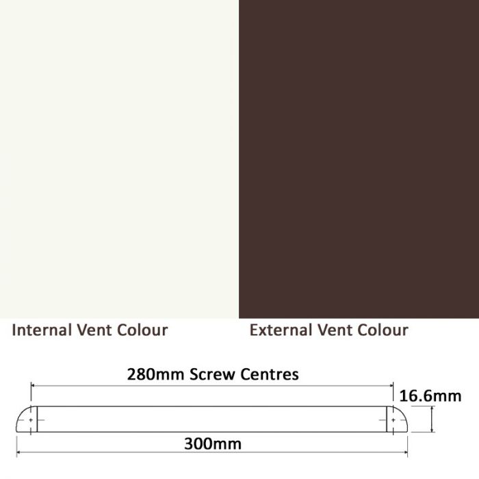 290mm RWS Framevent